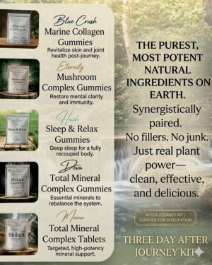 3 Day - After‑Journey Care Kit